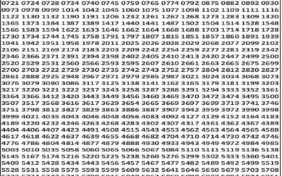 Punjab State Dear 50 Lottery Result 18.01.26