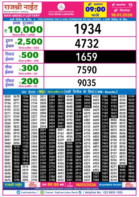 Everest Result Today Dear Lottery Chart