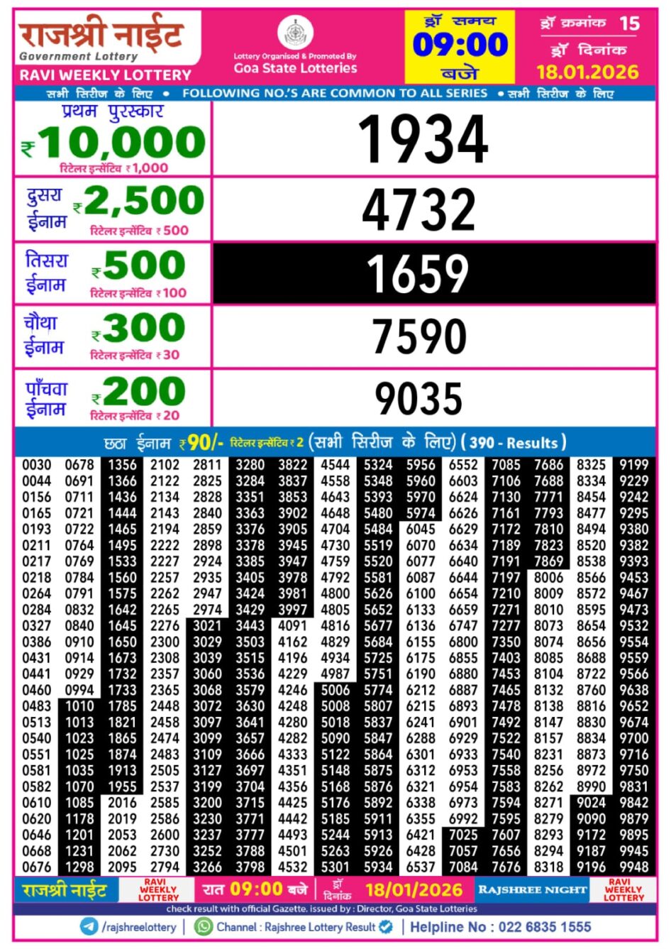 Everest Result Today Dear Lottery Chart