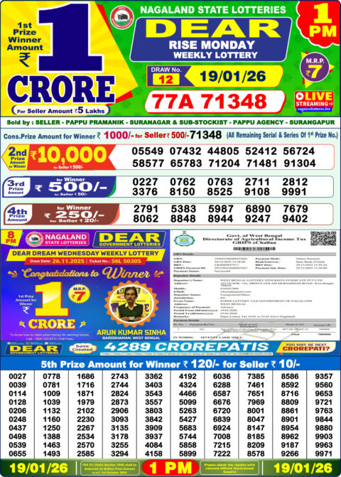 Everest Result Today Dear Lottery Chart