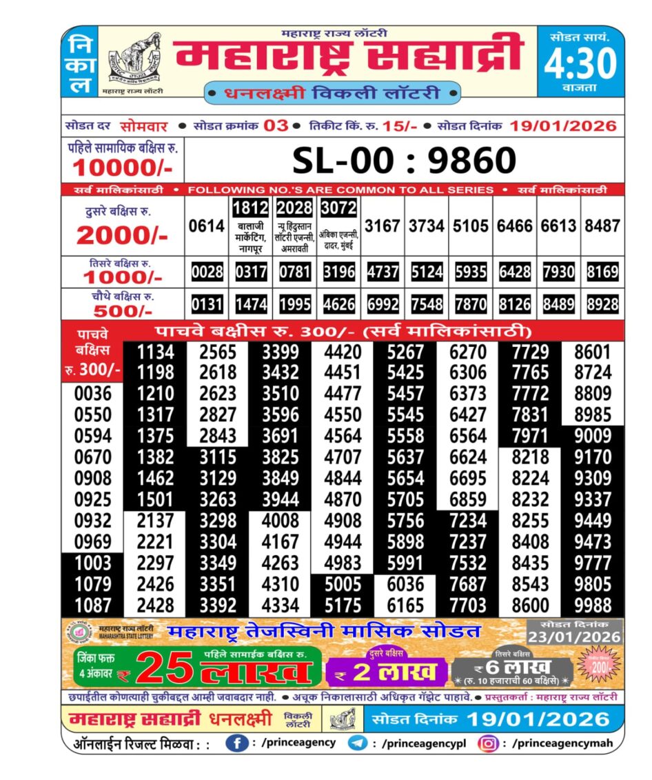 Everest Result Today Dear Lottery Chart