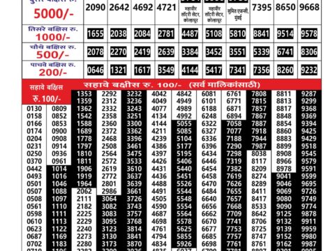 Everest Result Today Dear Lottery Chart