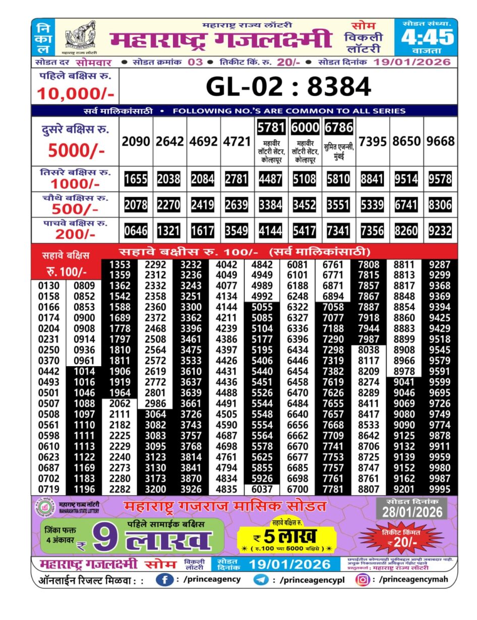 Everest Result Today Dear Lottery Chart