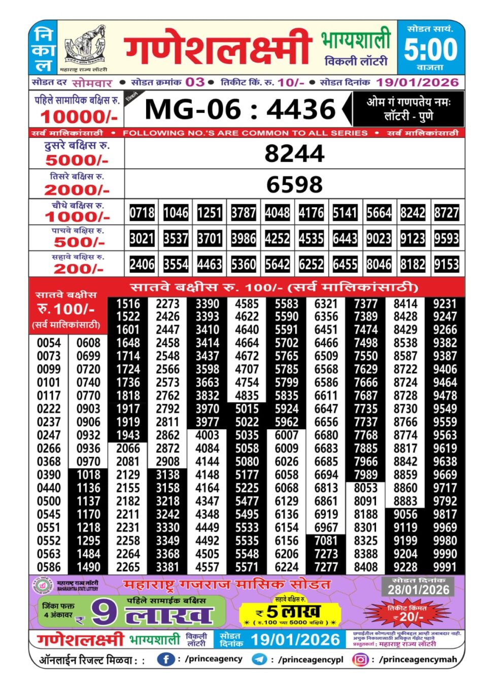 Everest Result Today Dear Lottery Chart