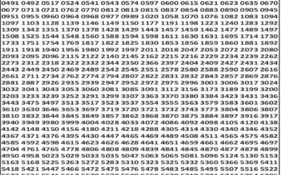 Punjab State Dear 50 Lottery 6pm Result 19.01.26