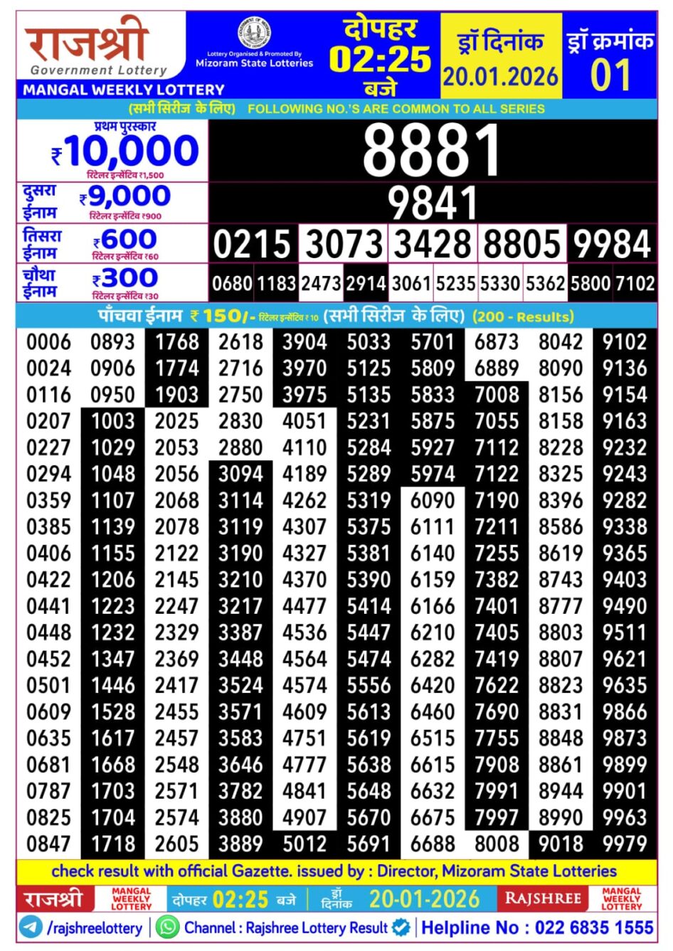 Everest Result Today Dear Lottery Chart