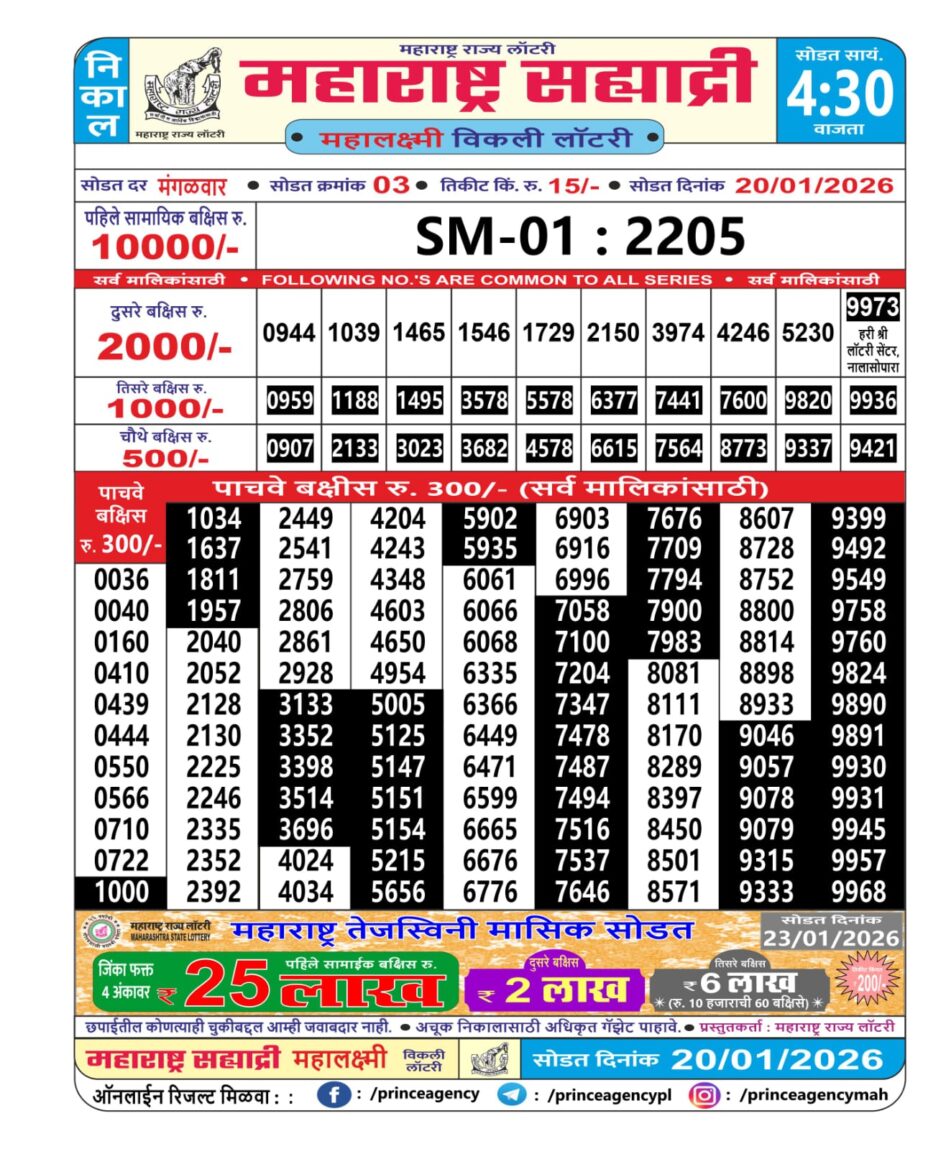 Everest Result Today Dear Lottery Chart