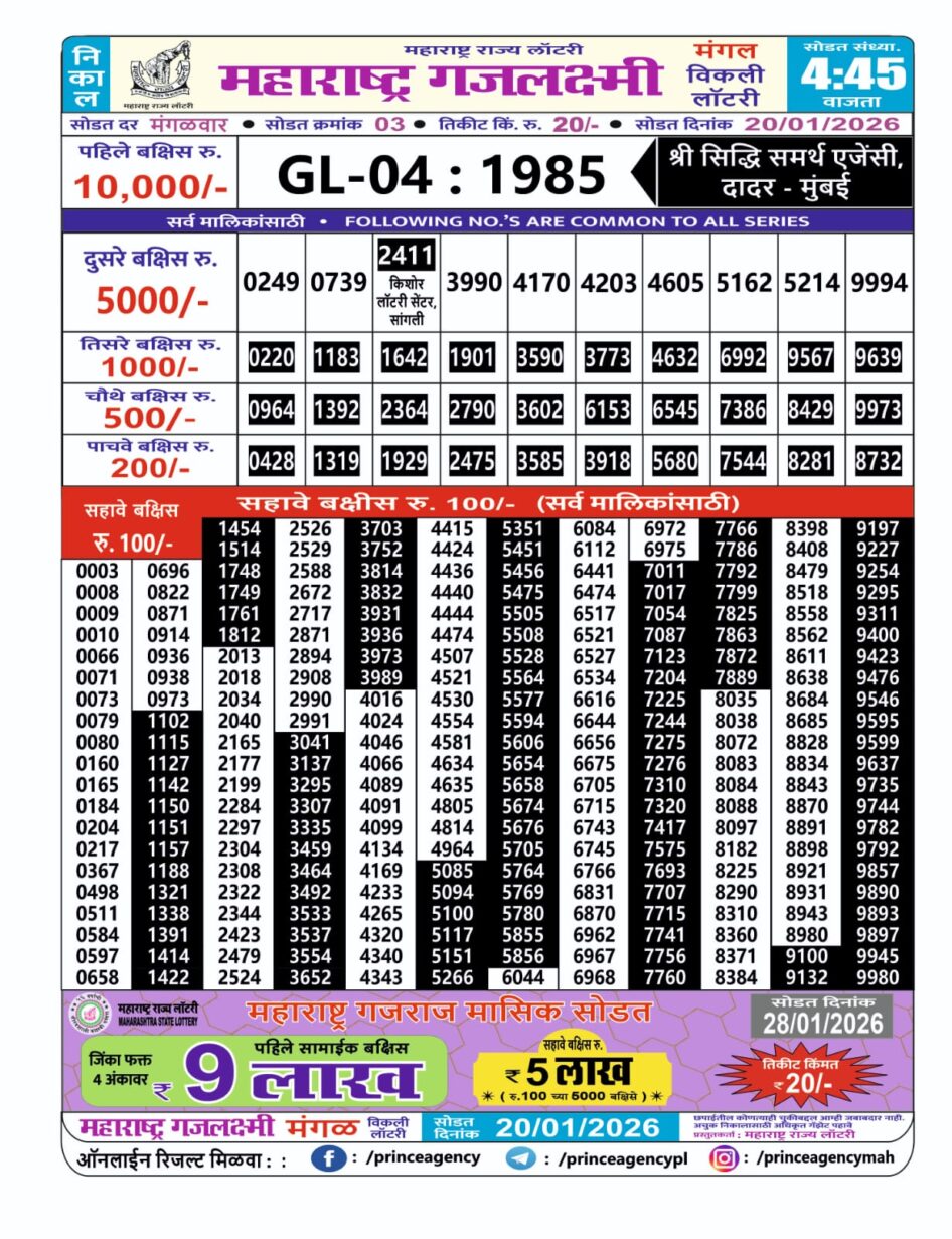 Everest Result Today Dear Lottery Chart