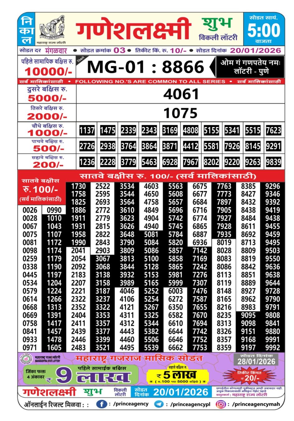 Everest Result Today Dear Lottery Chart