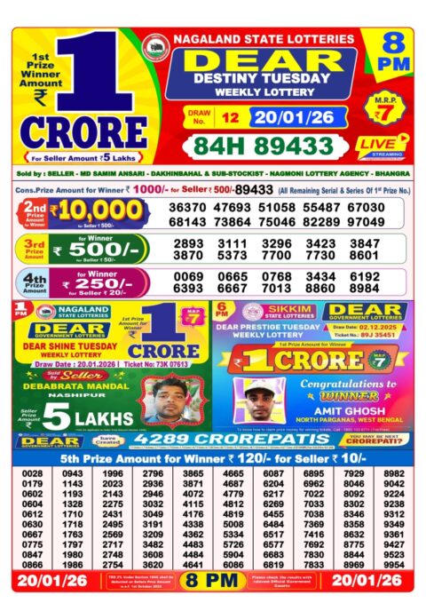Everest Result Today Dear Lottery Chart