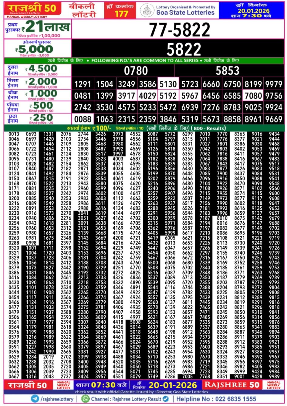 Everest Result Today Dear Lottery Chart