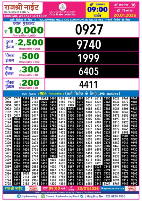 Everest Result Today Dear Lottery Chart