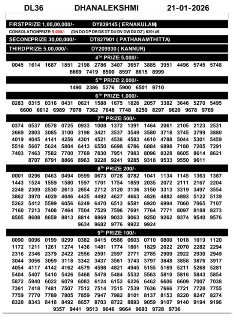 Everest Result Today Dear Lottery Chart