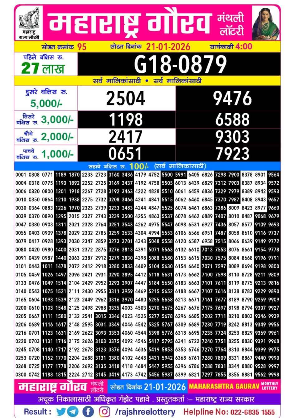 Everest Result Today Dear Lottery Chart