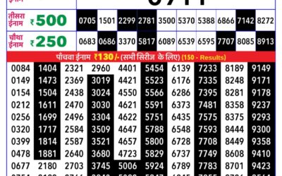 Rajshree Daily Lottery 8pm Result 21.01.26