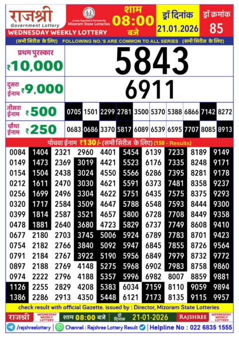 Everest Result Today Dear Lottery Chart