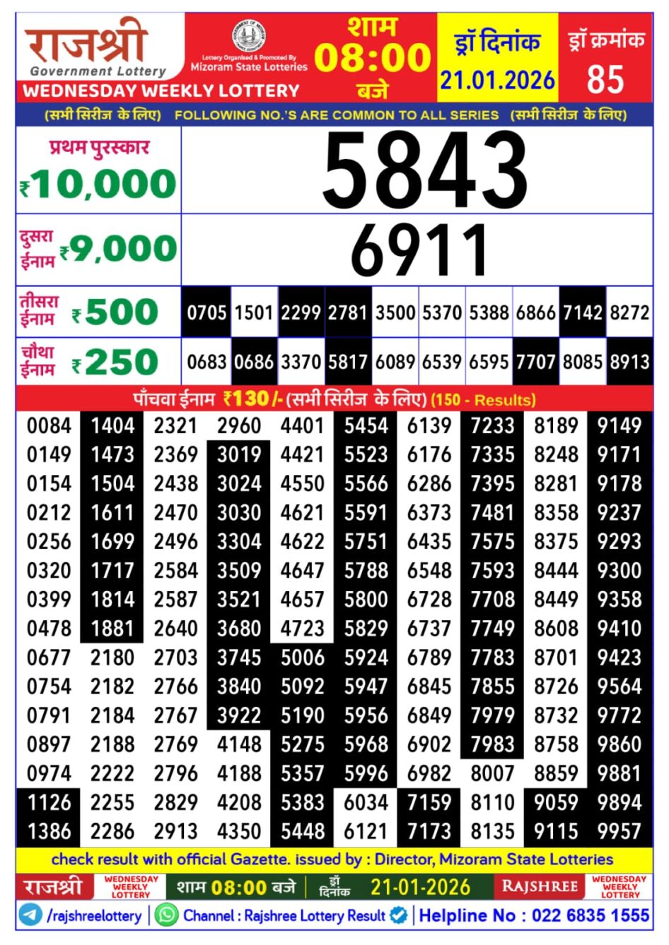 Everest Result Today Dear Lottery Chart