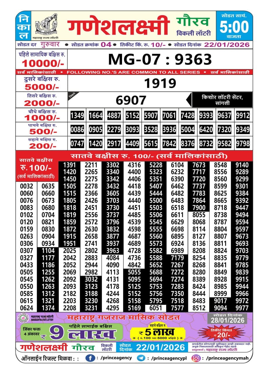 Everest Result Today Dear Lottery Chart