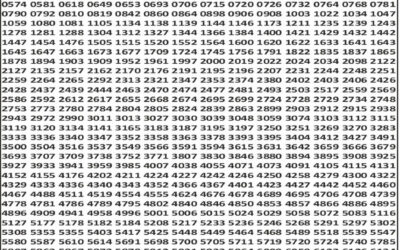 Punjab State Dear 50 Lottery 6pm Result 22.01.26