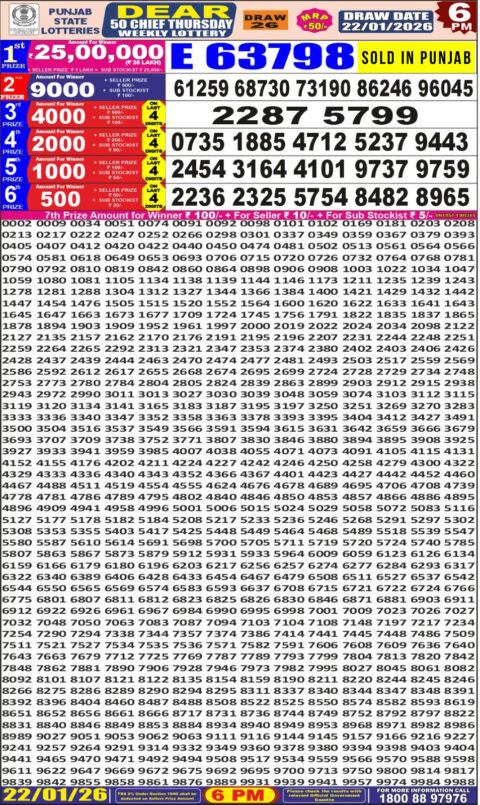 Everest Result Today Dear Lottery Chart