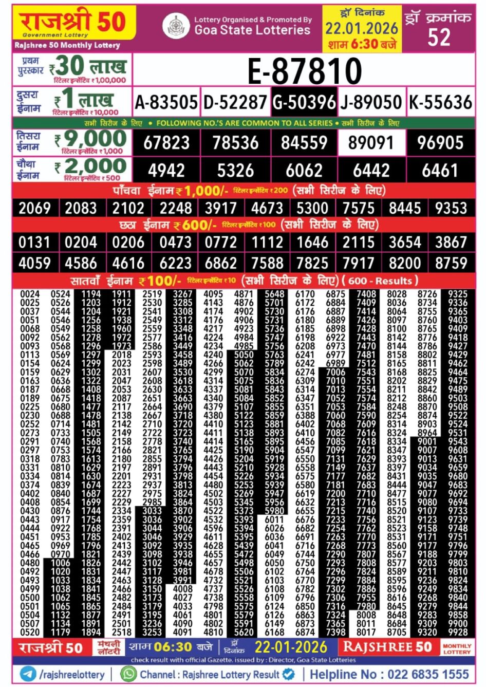 Everest Result Today Dear Lottery Chart
