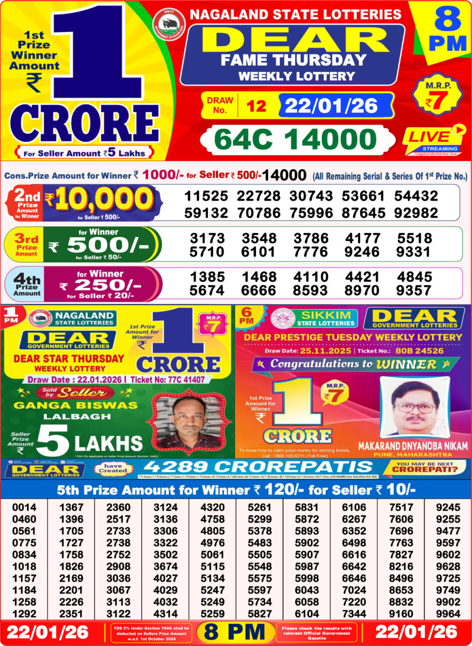Everest Result Today Dear Lottery Chart