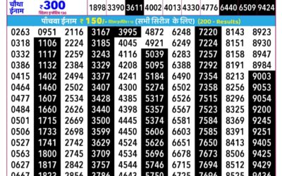 Everest Result Today Dear Lottery Result 2024 Rajshree Daily Lottery 2.25pm Result 23.01.26