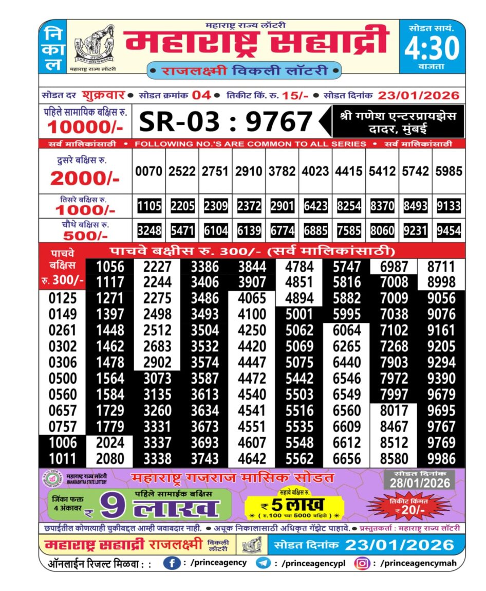 Everest Result Today Dear Lottery Chart