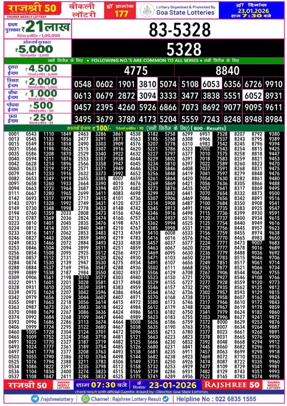 Everest Result Today Dear Lottery Chart