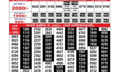 Maharashtra Sahyadri Lottery Result 24.01.26