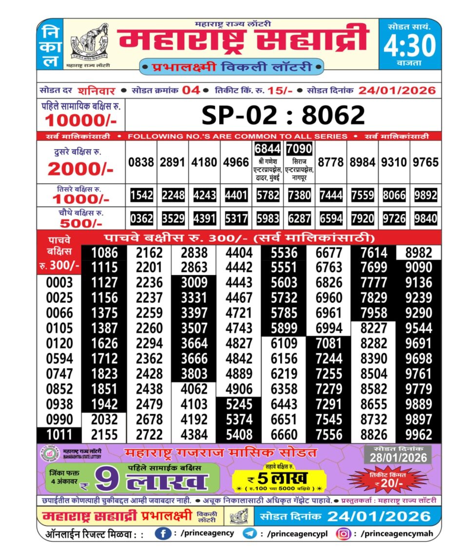 Everest Result Today Dear Lottery Chart