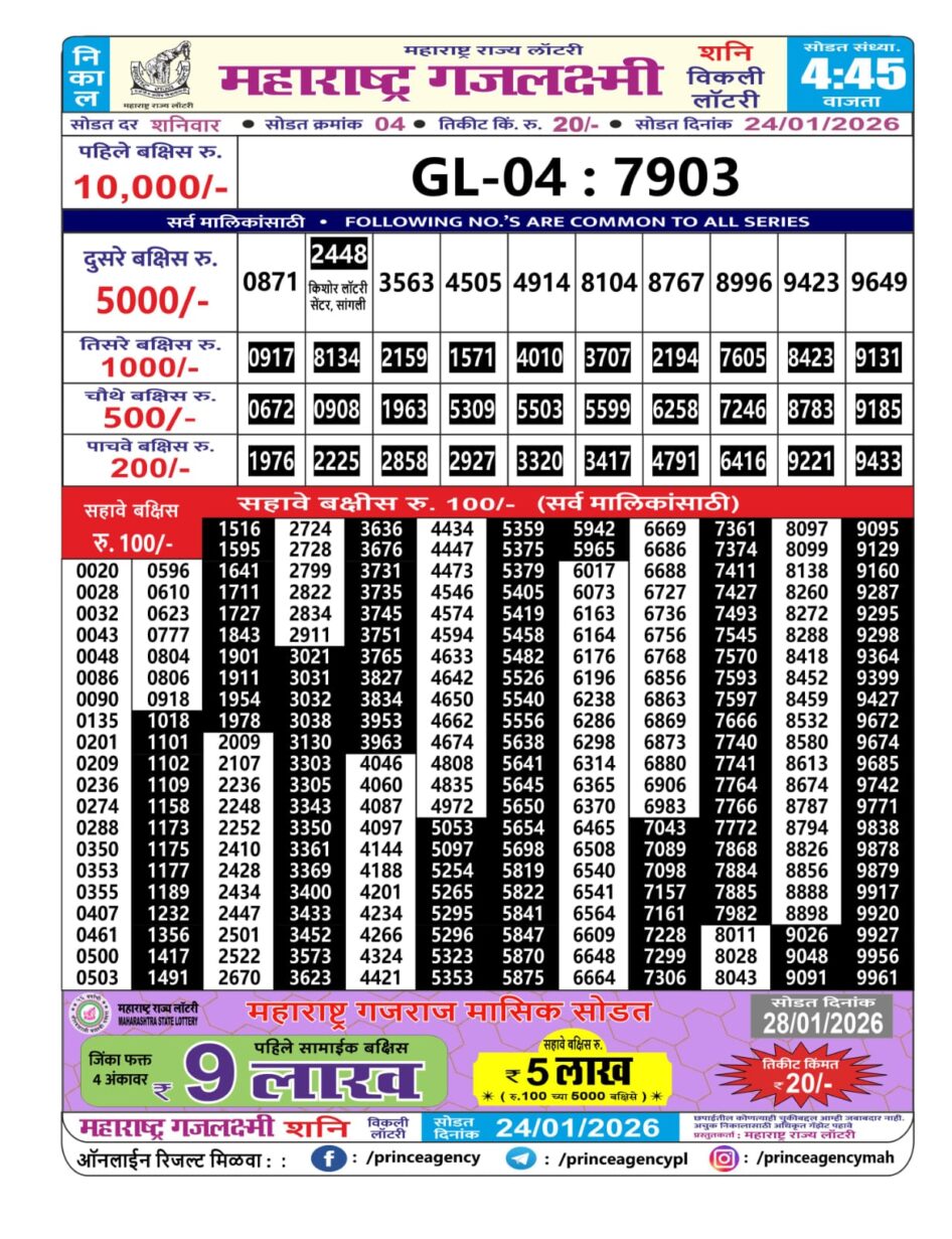 Everest Result Today Dear Lottery Chart