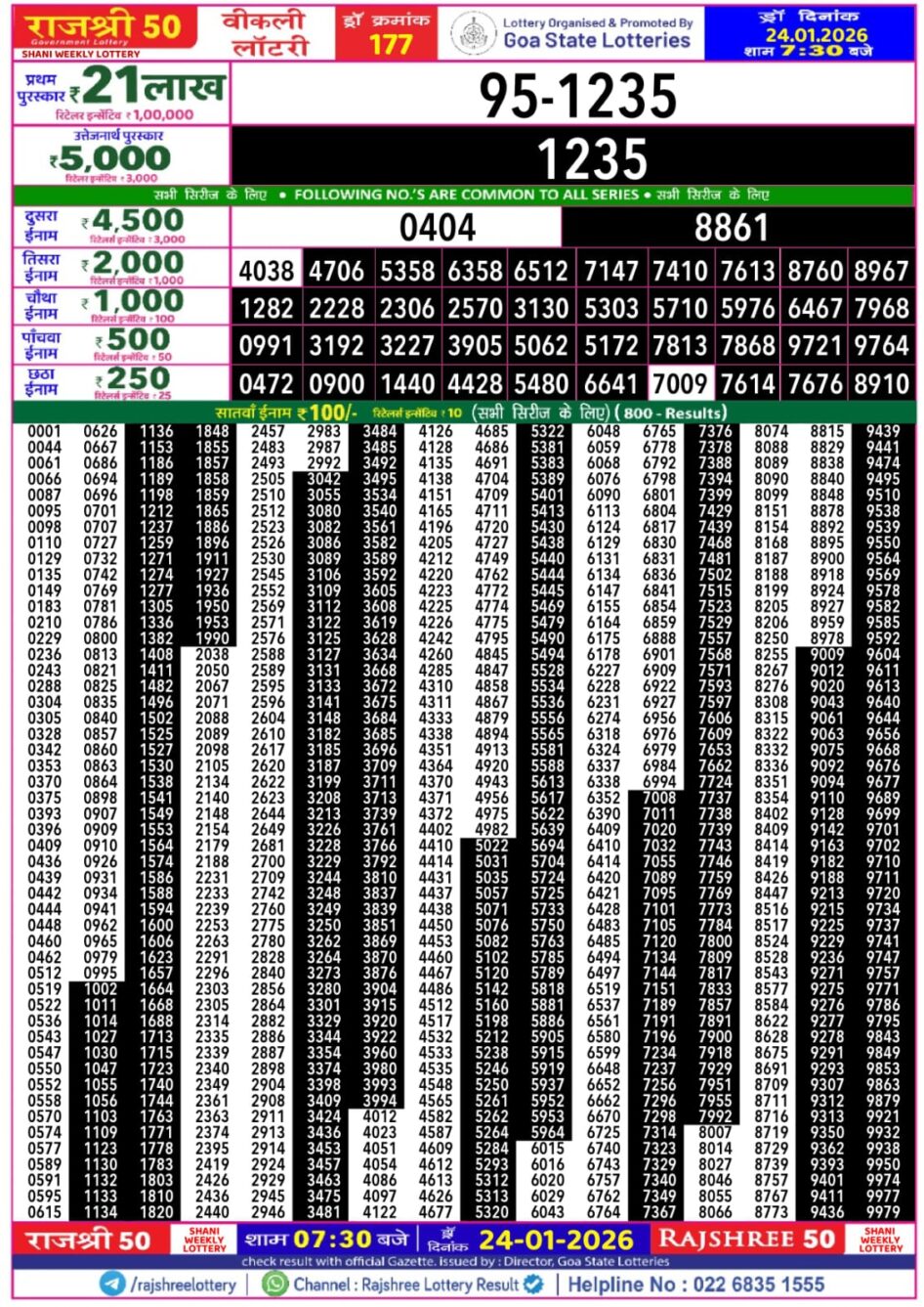 Everest Result Today Dear Lottery Chart
