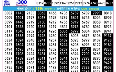 Everest Result Today Dear Lottery Result 2024 Rajshree Daily Lottery 2.25pm Result 25.01.26