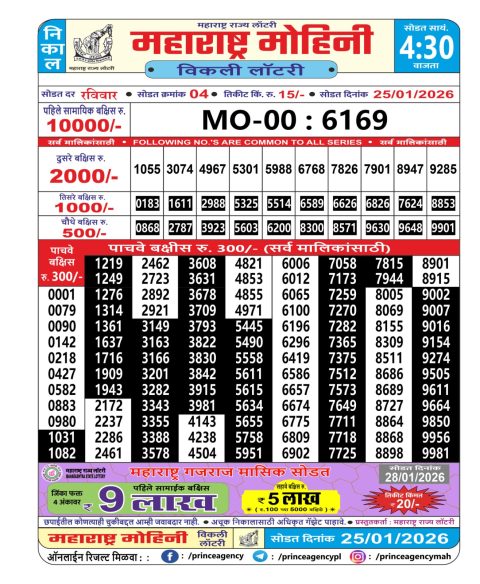 Everest Result Today Dear Lottery Chart