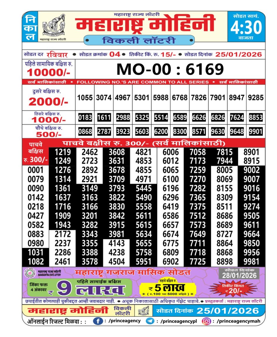 Everest Result Today Dear Lottery Chart