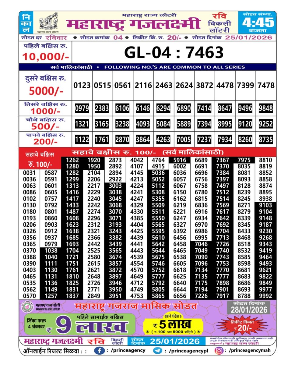 Everest Result Today Dear Lottery Chart