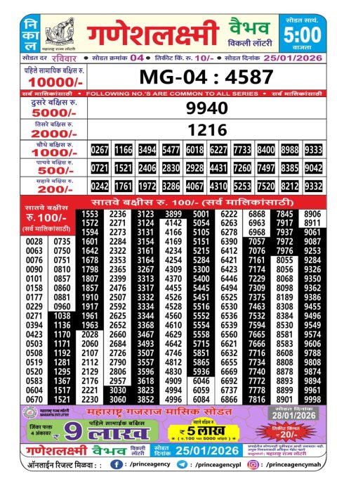 Everest Result Today Dear Lottery Chart