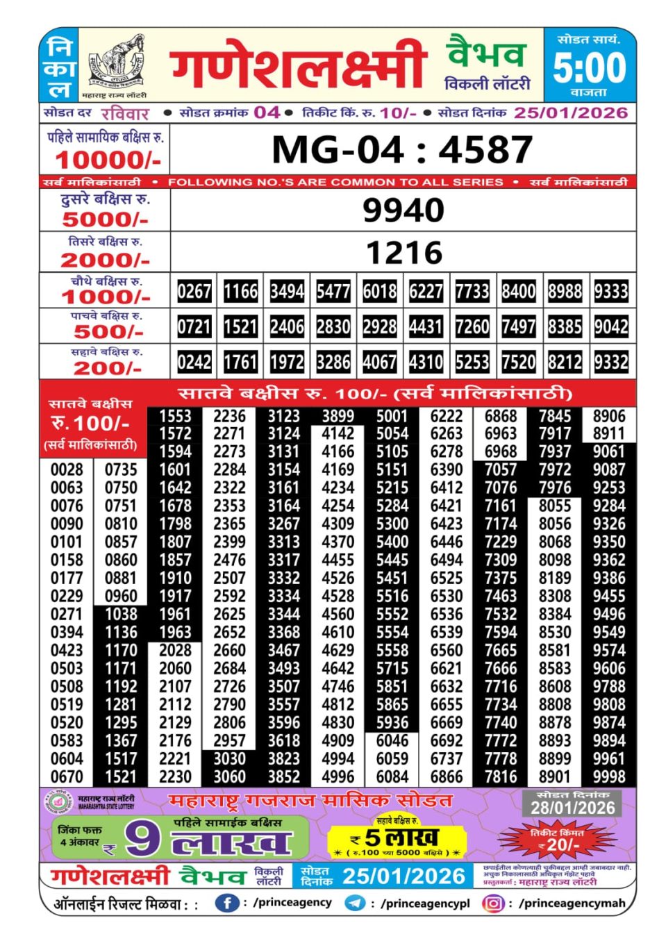 Everest Result Today Dear Lottery Chart