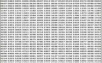 Punjab State Dear 50 Lottery Result 25.01.26