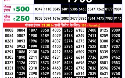 Rajshree Daily Lottery 8pm Result 25.01.26