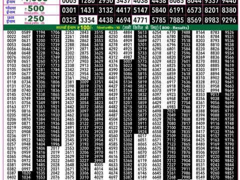 Everest Result Today Dear Lottery Chart