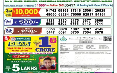 Everest Result Today Dear Lottery Result 2024 Dear Lottery 1pm Result 27.01.26