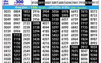 Everest Result Today Dear Lottery Result 2024 Rajshree Daily Lottery 2.25pm Result 27.01.26