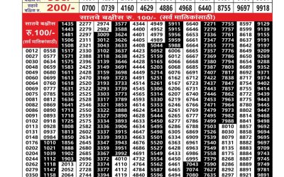 Maharashtra Padmini Weekly Lottery Result 27.01.26