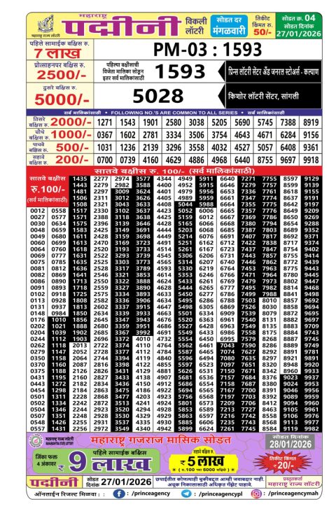 Everest Result Today Dear Lottery Chart