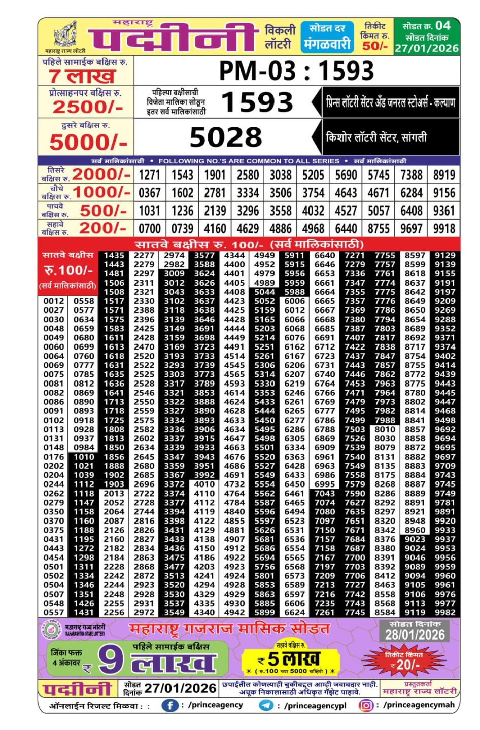 Everest Result Today Dear Lottery Chart