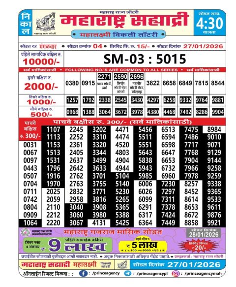 Everest Result Today Dear Lottery Chart