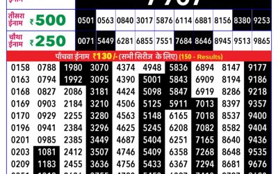 Rajshree Daily Lottery 8pm Result 27.01.26