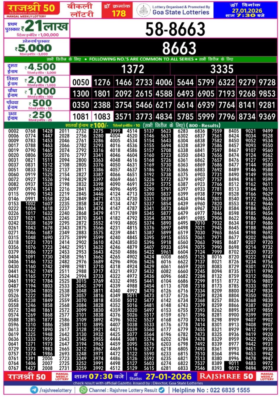 Everest Result Today Dear Lottery Chart